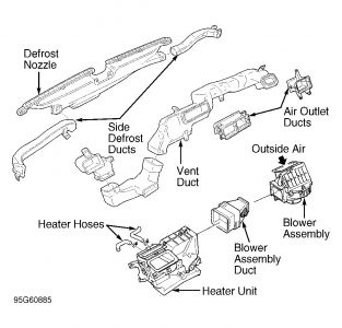 https://images.2carpros.com/forum/automotive_pictures/99387_Graphic1_131.jpg
