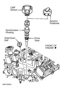 https://images.2carpros.com/forum/automotive_pictures/99387_Graphic1_132.jpg