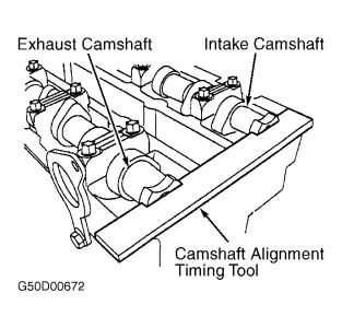 https://images.2carpros.com/forum/automotive_pictures/99387_Graphic1_133.jpg