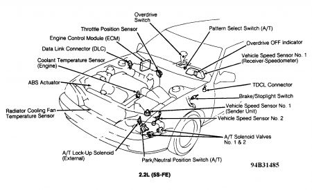 https://images.2carpros.com/forum/automotive_pictures/99387_Graphic1_156.jpg