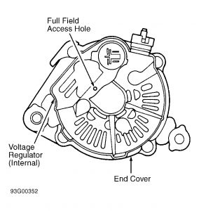 https://images.2carpros.com/forum/automotive_pictures/99387_Graphic1_158.jpg