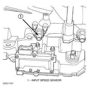 https://images.2carpros.com/forum/automotive_pictures/99387_Graphic1_168.jpg