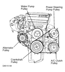 https://images.2carpros.com/forum/automotive_pictures/99387_Graphic1_170.jpg