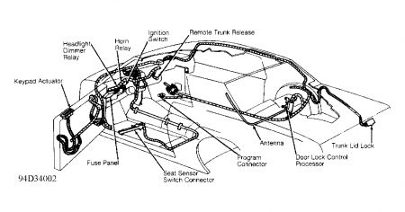 https://images.2carpros.com/forum/automotive_pictures/99387_Graphic1_175.jpg