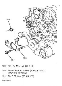 https://images.2carpros.com/forum/automotive_pictures/99387_Graphic1_195.jpg