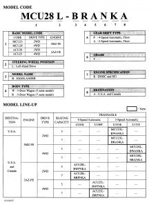 https://images.2carpros.com/forum/automotive_pictures/99387_Graphic1_198.jpg