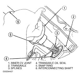https://images.2carpros.com/forum/automotive_pictures/99387_Graphic1_22.jpg