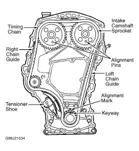 https://images.2carpros.com/forum/automotive_pictures/99387_Graphic1_231.jpg