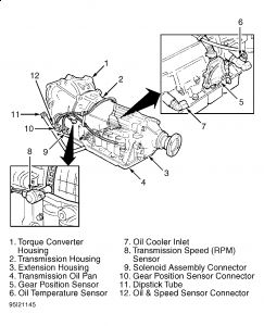 https://images.2carpros.com/forum/automotive_pictures/99387_Graphic1_234.jpg