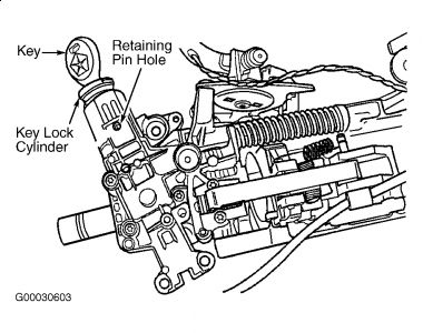 https://images.2carpros.com/forum/automotive_pictures/99387_Graphic1_239.jpg