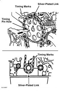 https://images.2carpros.com/forum/automotive_pictures/99387_Graphic1_240.jpg