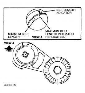 https://images.2carpros.com/forum/automotive_pictures/99387_Graphic1_25.jpg