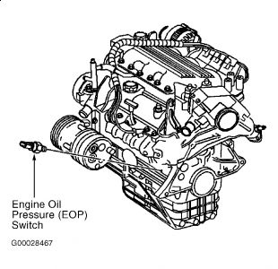 https://images.2carpros.com/forum/automotive_pictures/99387_Graphic1_251.jpg