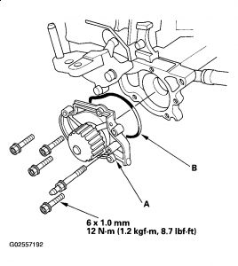 https://images.2carpros.com/forum/automotive_pictures/99387_Graphic1_252.jpg