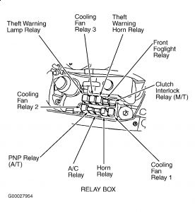 https://images.2carpros.com/forum/automotive_pictures/99387_Graphic1_267.jpg