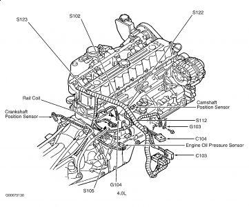 https://images.2carpros.com/forum/automotive_pictures/99387_Graphic1_273.jpg