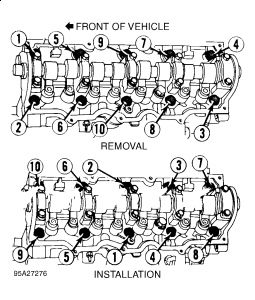 https://images.2carpros.com/forum/automotive_pictures/99387_Graphic1_276.jpg