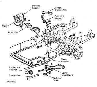 https://images.2carpros.com/forum/automotive_pictures/99387_Graphic1_285.jpg