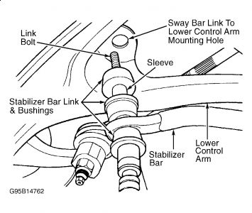 https://images.2carpros.com/forum/automotive_pictures/99387_Graphic1_286.jpg