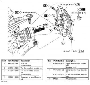 https://images.2carpros.com/forum/automotive_pictures/99387_Graphic1_291.jpg