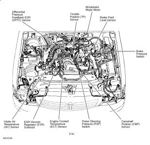 https://images.2carpros.com/forum/automotive_pictures/99387_Graphic1_305.jpg