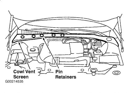 https://images.2carpros.com/forum/automotive_pictures/99387_Graphic1_306.jpg