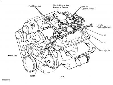 https://images.2carpros.com/forum/automotive_pictures/99387_Graphic1_307.jpg