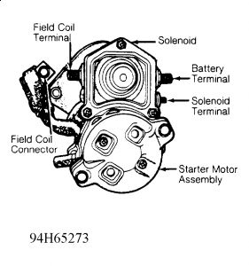 https://images.2carpros.com/forum/automotive_pictures/99387_Graphic1_308.jpg