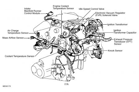 https://images.2carpros.com/forum/automotive_pictures/99387_Graphic1_31.jpg