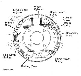 https://images.2carpros.com/forum/automotive_pictures/99387_Graphic1_313.jpg