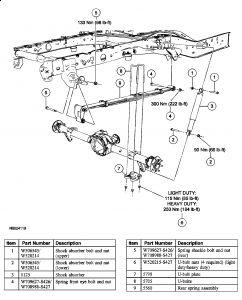 https://images.2carpros.com/forum/automotive_pictures/99387_Graphic1_321.jpg