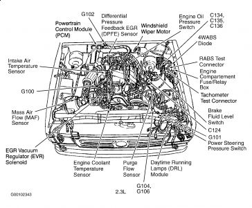 https://images.2carpros.com/forum/automotive_pictures/99387_Graphic1_361.jpg