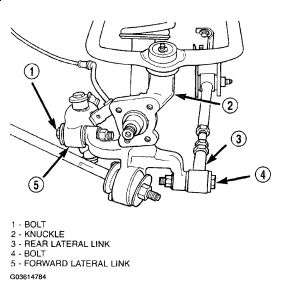 https://images.2carpros.com/forum/automotive_pictures/99387_Graphic1_363.jpg