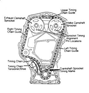 https://images.2carpros.com/forum/automotive_pictures/99387_Graphic1_366.jpg