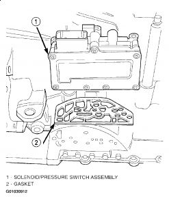 https://images.2carpros.com/forum/automotive_pictures/99387_Graphic1_382.jpg