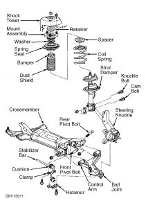 https://images.2carpros.com/forum/automotive_pictures/99387_Graphic1_39.jpg