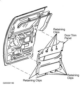 https://images.2carpros.com/forum/automotive_pictures/99387_Graphic1_391.jpg