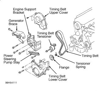 https://images.2carpros.com/forum/automotive_pictures/99387_Graphic1_400.jpg
