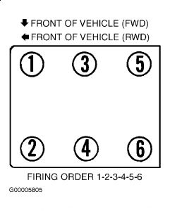 https://images.2carpros.com/forum/automotive_pictures/99387_Graphic1_408.jpg