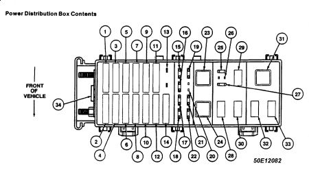 https://images.2carpros.com/forum/automotive_pictures/99387_Graphic1_419.jpg