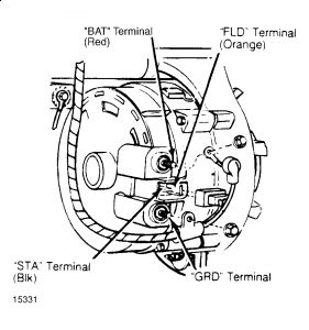 https://images.2carpros.com/forum/automotive_pictures/99387_Graphic1_424.jpg