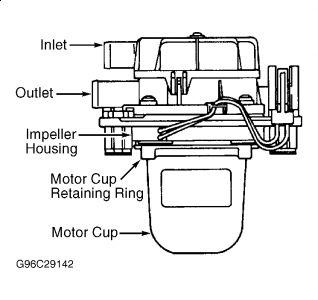 https://images.2carpros.com/forum/automotive_pictures/99387_Graphic1_429.jpg