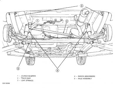 https://images.2carpros.com/forum/automotive_pictures/99387_Graphic1_448.jpg