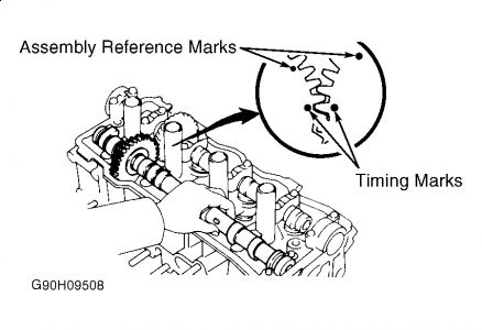 https://images.2carpros.com/forum/automotive_pictures/99387_Graphic1_449.jpg