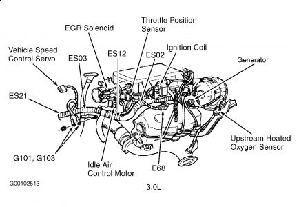 https://images.2carpros.com/forum/automotive_pictures/99387_Graphic1_463.jpg
