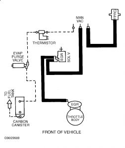 https://images.2carpros.com/forum/automotive_pictures/99387_Graphic1_473.jpg