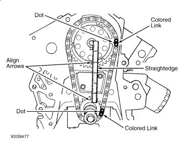 https://images.2carpros.com/forum/automotive_pictures/99387_Graphic1_477.jpg