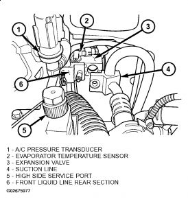 https://images.2carpros.com/forum/automotive_pictures/99387_Graphic1_479.jpg