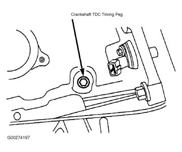 https://images.2carpros.com/forum/automotive_pictures/99387_Graphic1_50.jpg