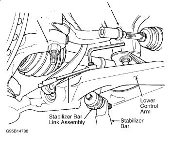 https://images.2carpros.com/forum/automotive_pictures/99387_Graphic1_513.jpg